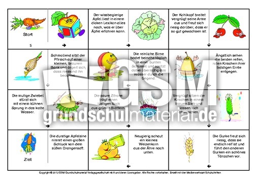 Lustige-Früchte-Lesedomino-5.pdf